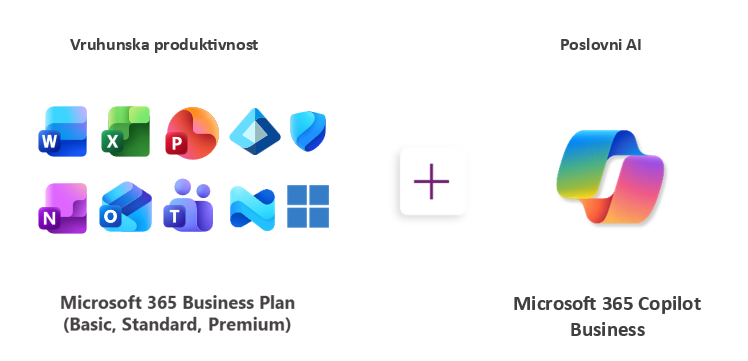 Microsoft 365 Copilot Logo promo